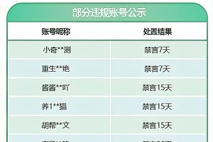 替补表现不错但难救主！黎伊扬11中5拿下11分7助攻