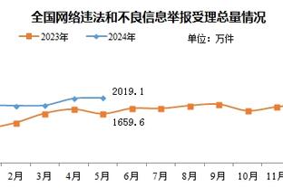 rAYBET在线截图0